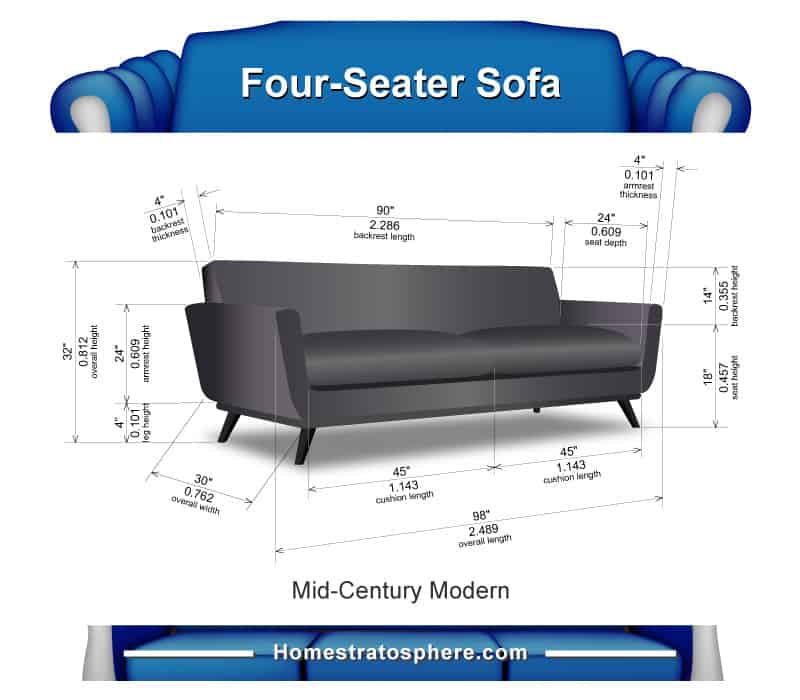 四人沙发尺寸(图表)
