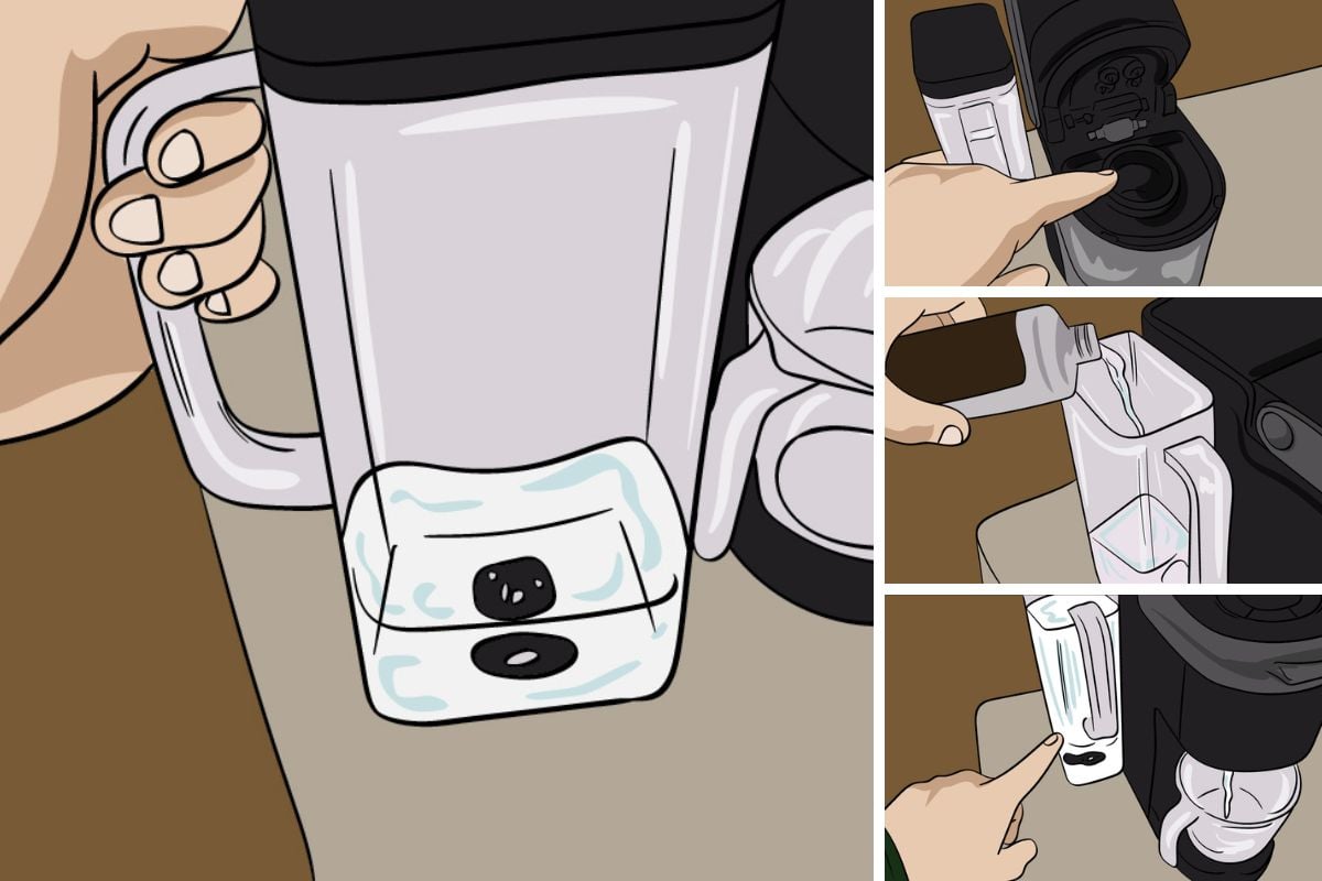 拼贴的插图，如何去垢一个Keurig咖啡机。