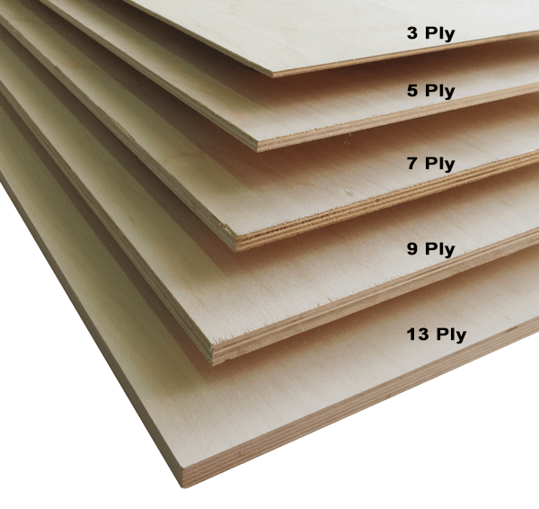 高密度桦木胶合板，3层。