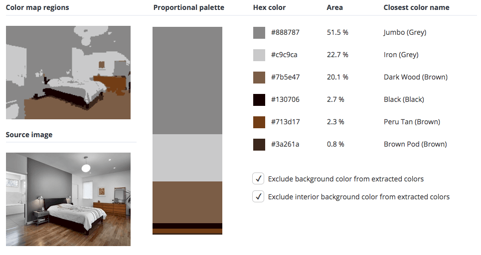 灰色的房间结合了棕色和黑色。