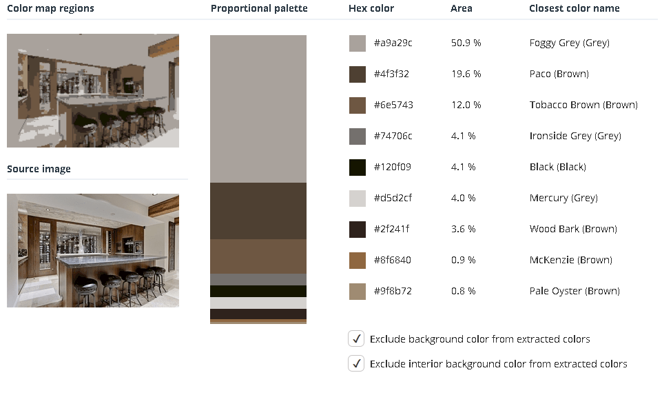 白色厨房与灰色、棕色和黑色相结合。