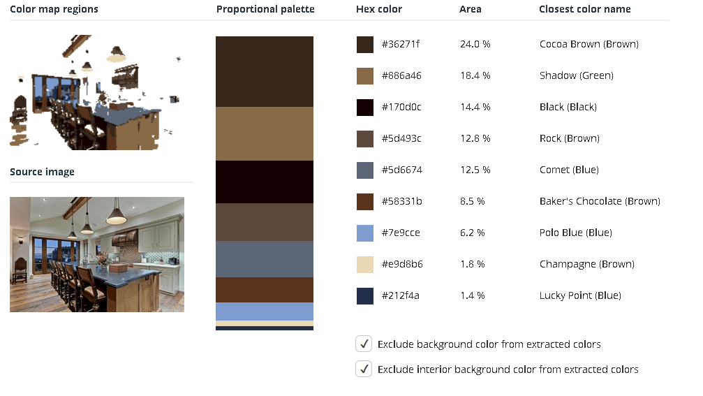 白色厨房与棕色和蓝色相结合。