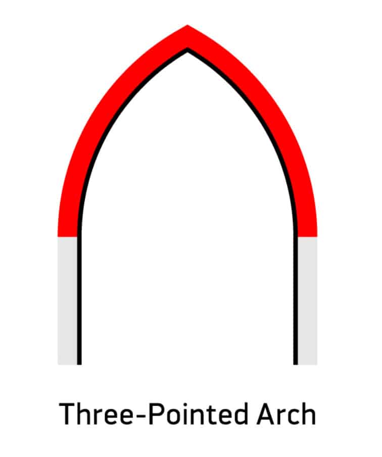 三尖拱图