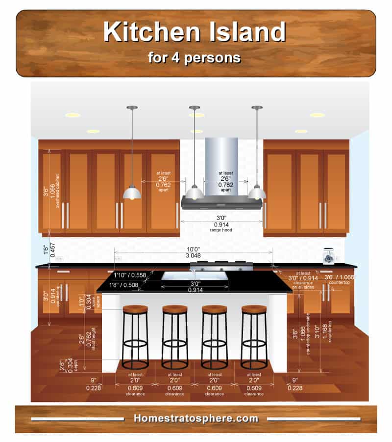 标准厨房岛台尺寸