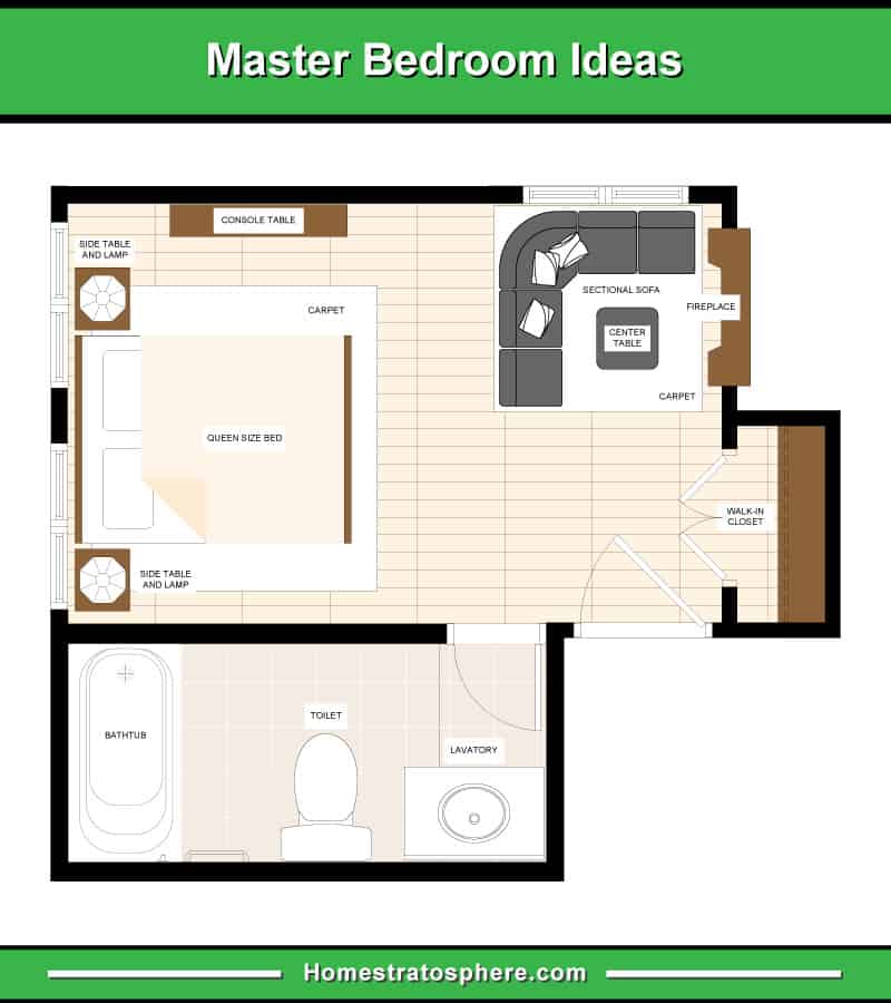在床左侧设有连接浴室，前面有壁炉，部分沙发，中央桌和步入式衣柜