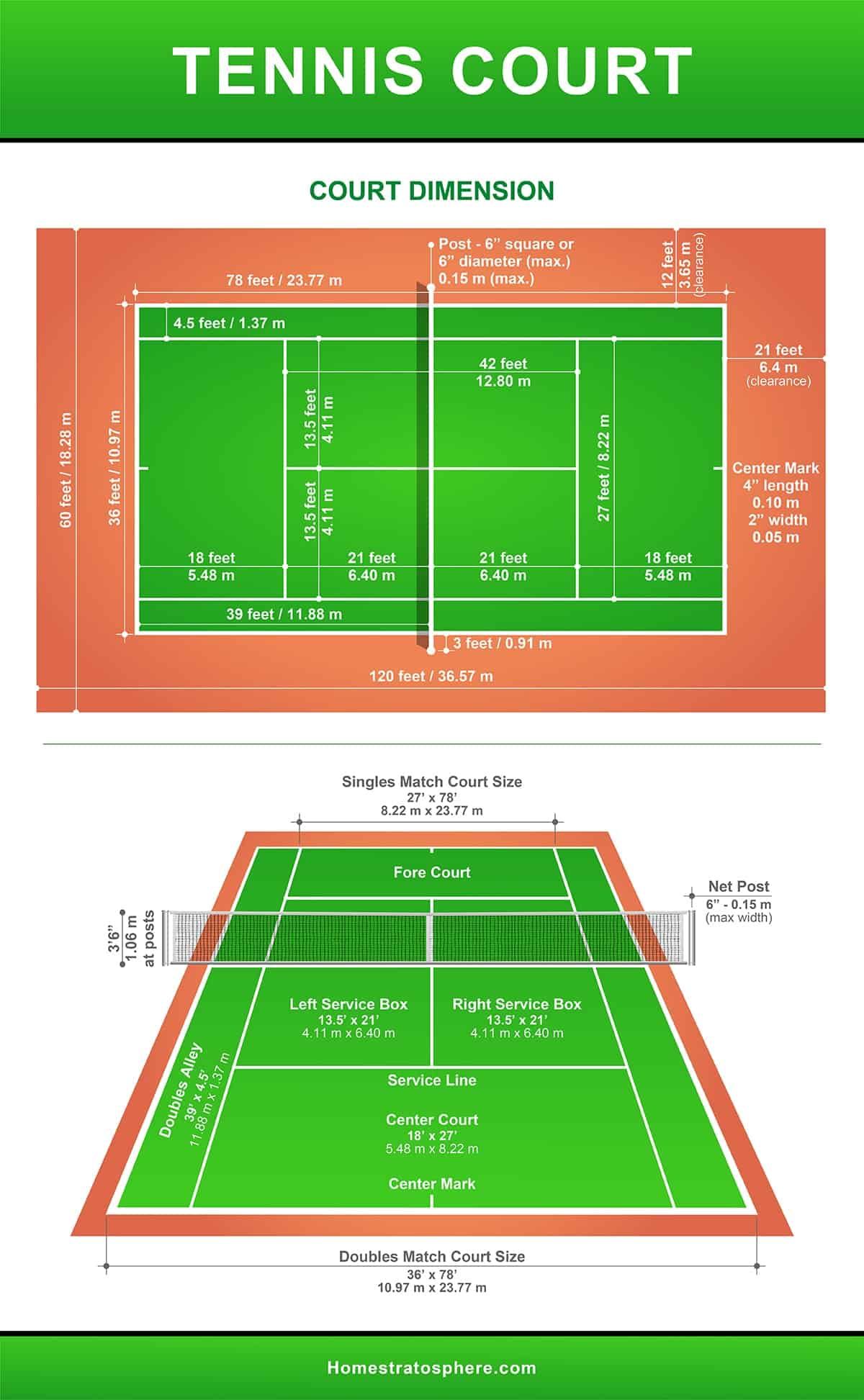 网球场尺寸图