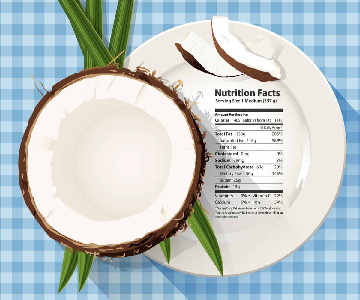 椰子营养成分表。