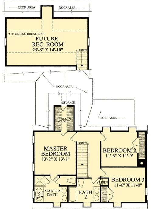二级平面图与主套房,两间卧室,一个单独的未来娱乐室坐在车库。