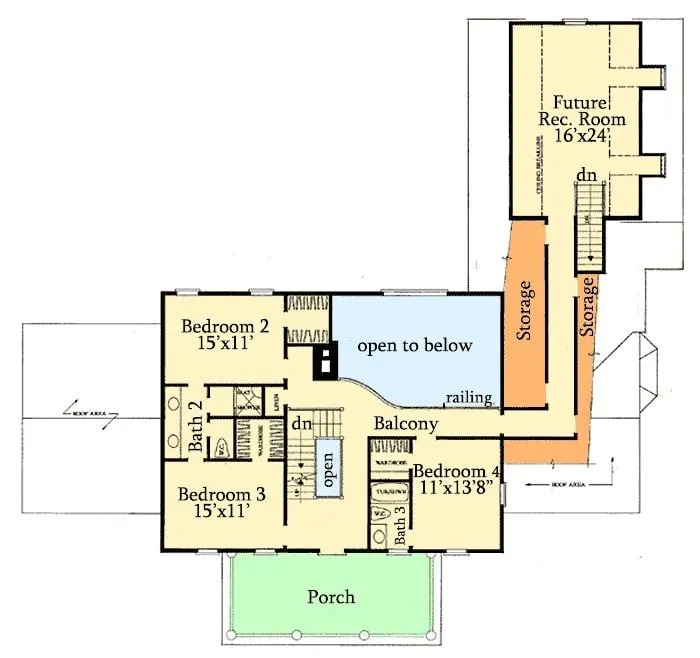 二级平面图有三间卧室和一个未来的娱乐室车库之上。