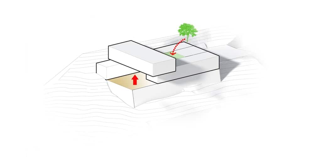 这是一个房子的3D插图，描绘了总测量的一个块放在上面。