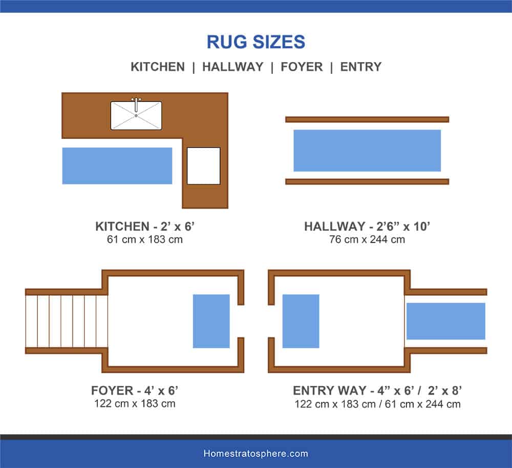 厨房，走廊和门厅地毯尺寸表