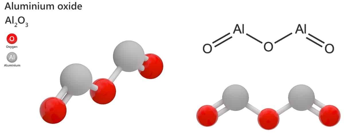 氧化铝分子图