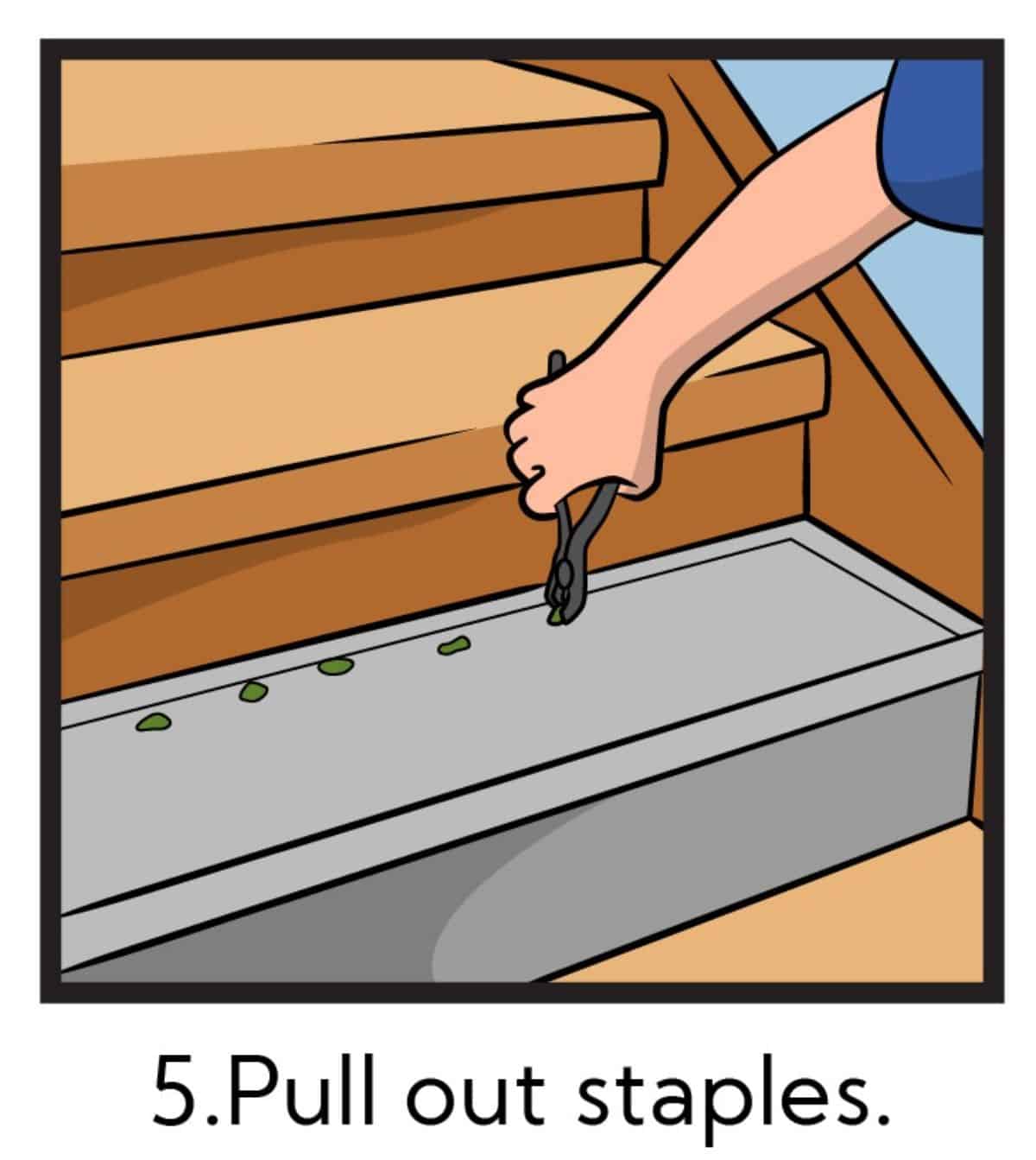 如何去除楼梯上的地毯-第五步:拔出所有的订书钉
