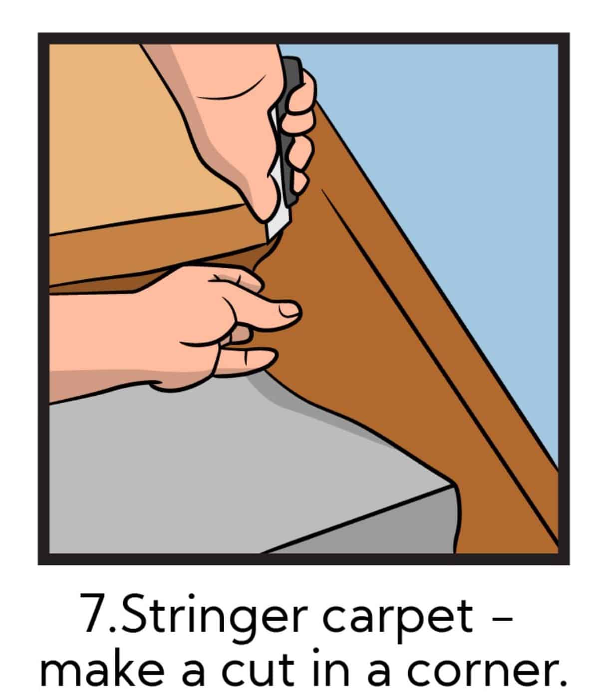 如何从楼梯上移除地毯-第七步:剪掉地毯的边角