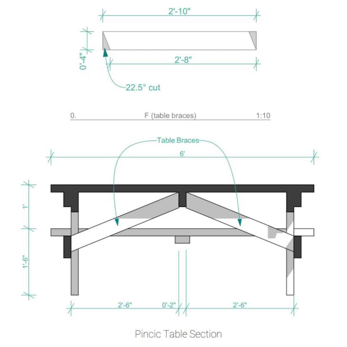 如何自制野餐桌-第五步:安装餐桌支架