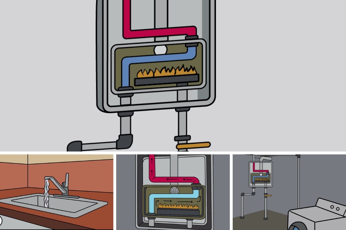 拼贴的后果热水器是如何工作的。