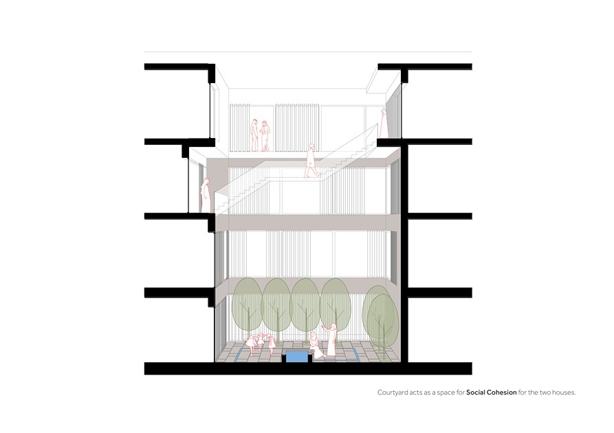 庭院平面图作为两栋住宅的社会凝聚力空间。